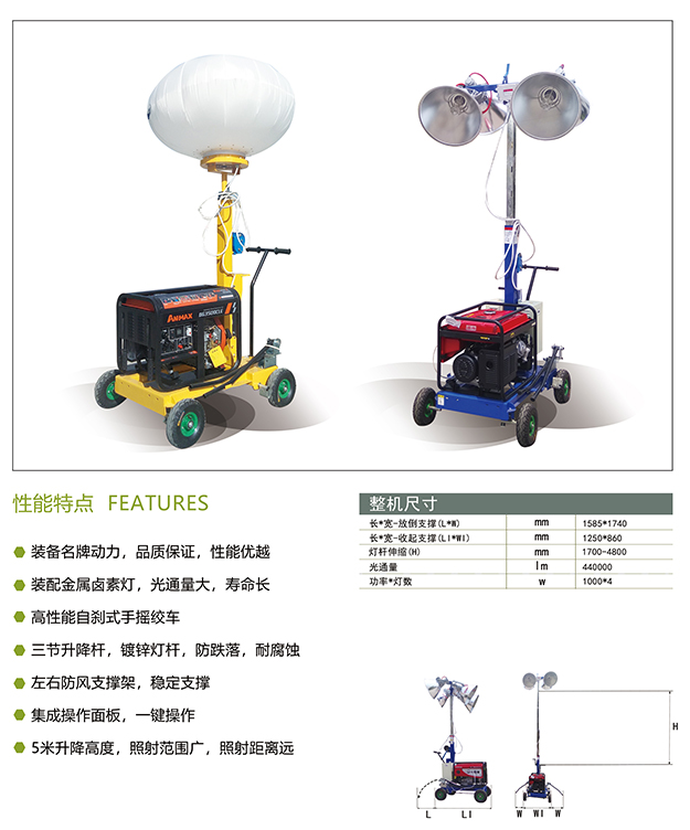 移動照明車-球型照明車SMLV-1000QA