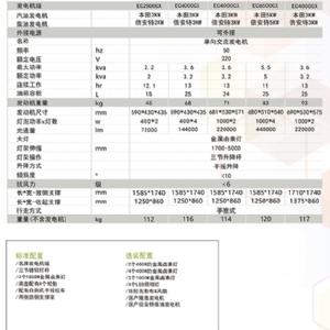 移動照明車-球型照明車SMLV-1000QA