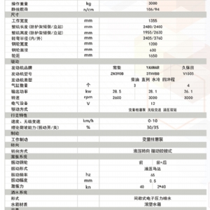 小型壓路機(jī)-座駕式壓路機(jī)ST3000