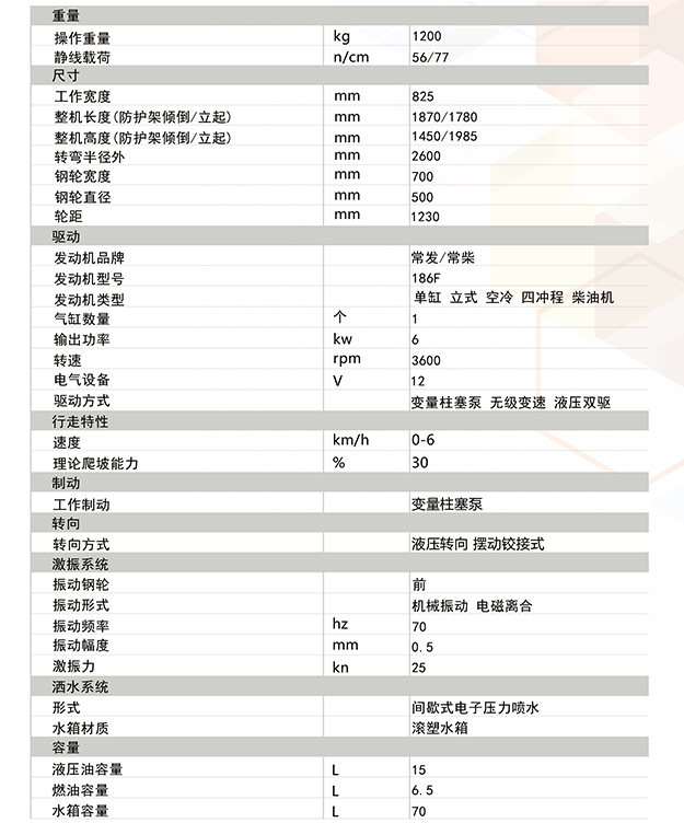 小型壓路機-座駕式壓路機ST1200